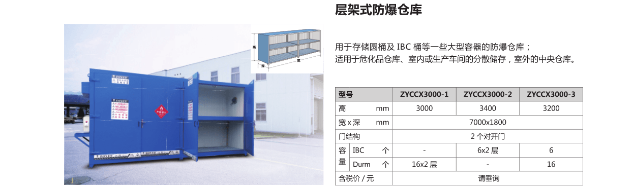 層架式危廢處理設(shè)備規(guī)格尺寸